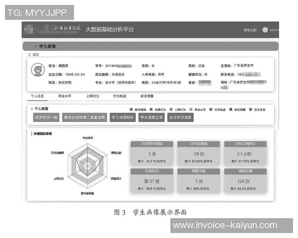 探索自由足球问题的多维度影响与解决策略分析